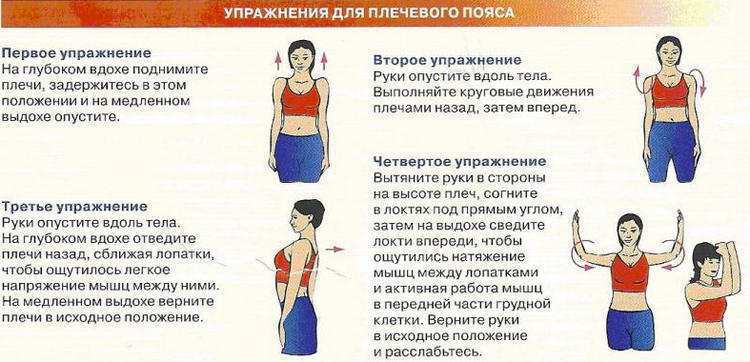 Картинки упражнения при шейном остеохондрозе