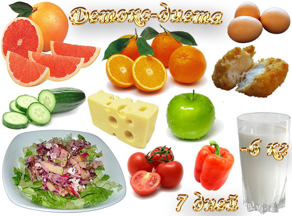 Лимонная детокс-диета - Стильные советы